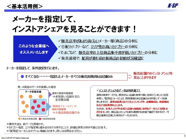 食品POSデータの【KSPSP】POSデータの分析、提案、活用支援