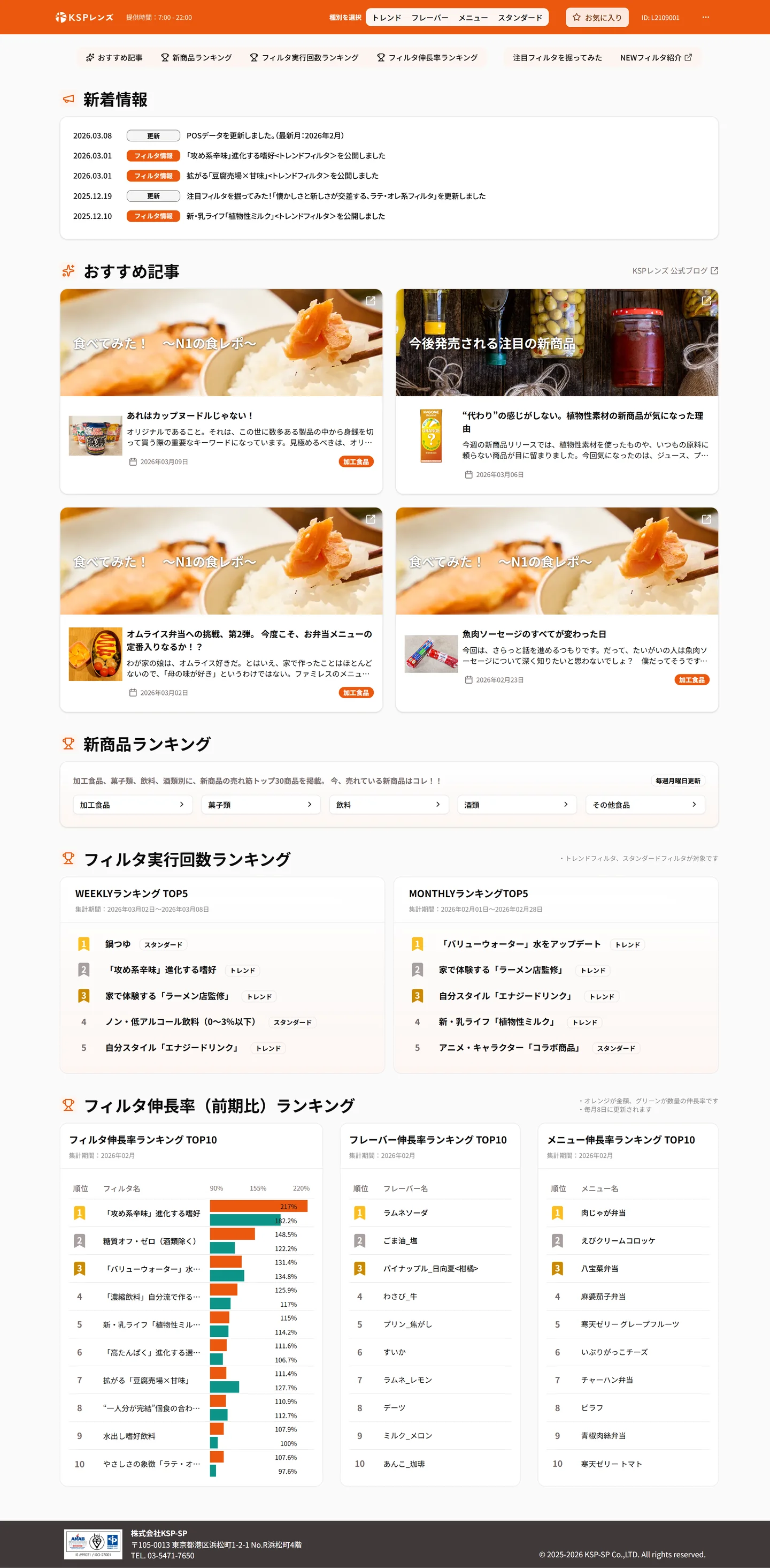 画面1: ダッシュボード