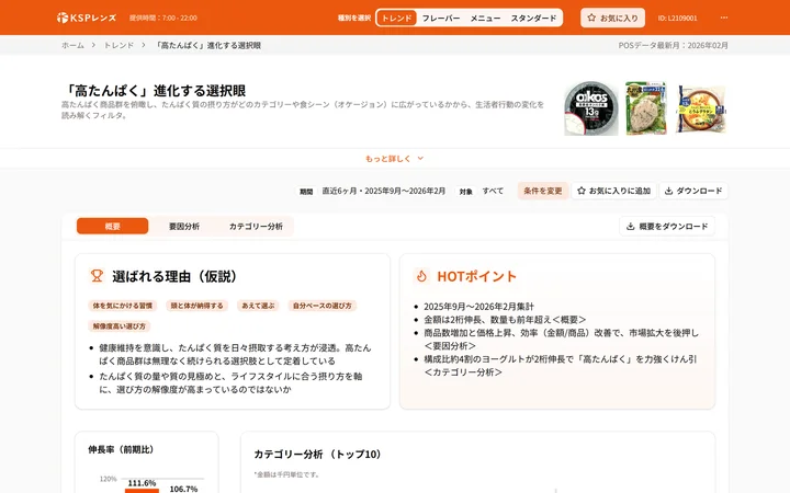 KSPレンズ 兆し詳細画面