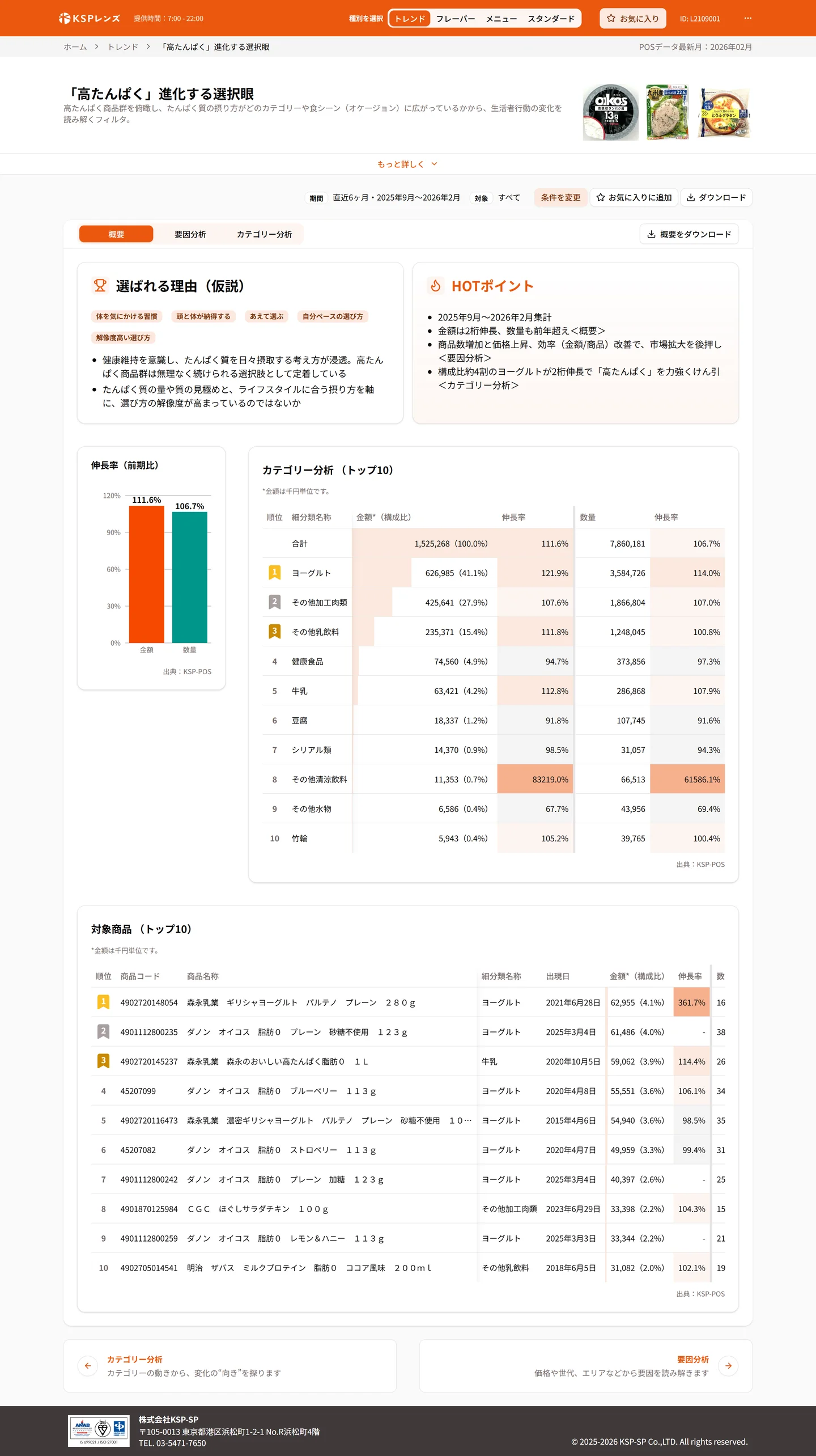 画面3: 分析結果