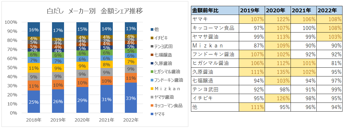 出品当日値下！135000円から125000円に！明日17時まで［希少］ビレステ