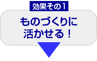 効果その1　ものづくりに活かせる！