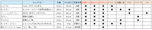 2014-11-12_16h12_00