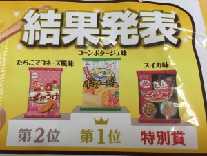 25周年記念! 人気投票 結果発表