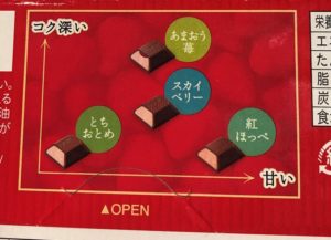 裏面の図。 これは、わかりやすい!