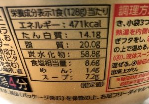 結構カロリー高いです(要注意)